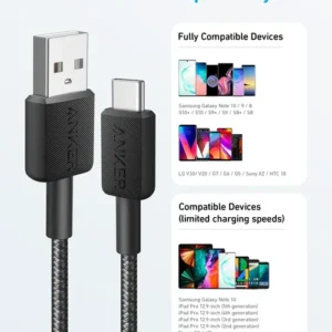 Anker322USB AtoUSB CBraidedCharging15WCable 3ft i2 500x